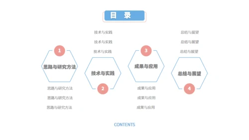 能源动力简约风毕业答辩通用PPT模板