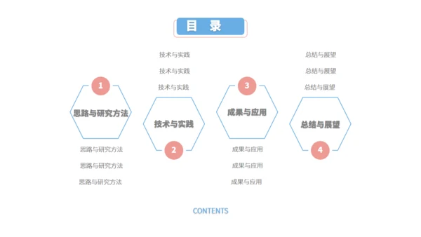 能源动力简约风毕业答辩通用PPT模板