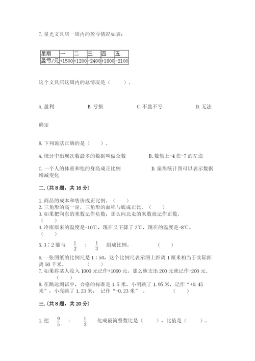 人教版六年级数学下学期期末测试题及完整答案【名师系列】.docx