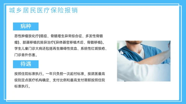 医疗保险医保政策通用PPT模板