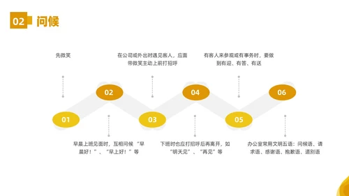 黄色橙色简约空乘服务礼仪PPT课件服务礼仪培训