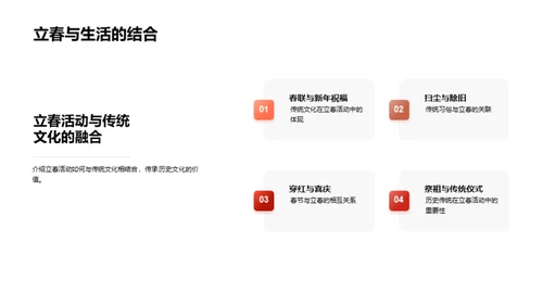 揭秘立春文化