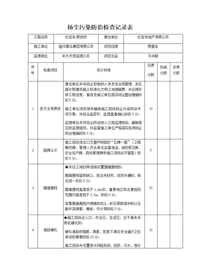 扬尘污染防治检查记录表