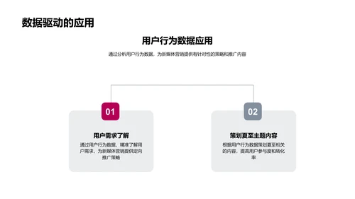 夏至营销数据分析