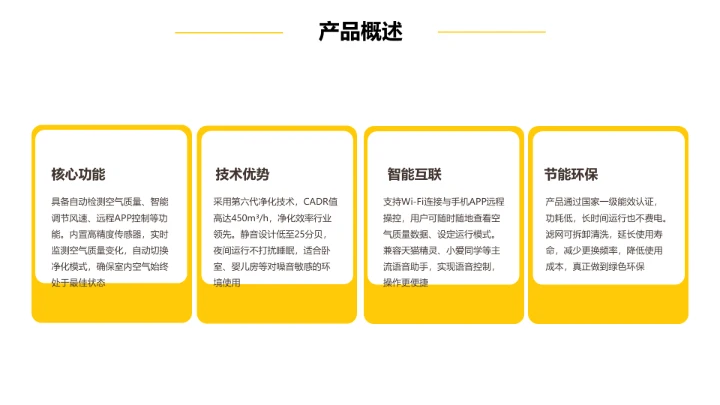 商务风纯文字PPT矩阵