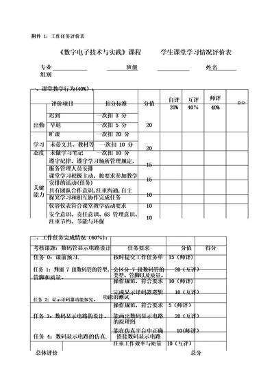 一体化课堂教学评价表