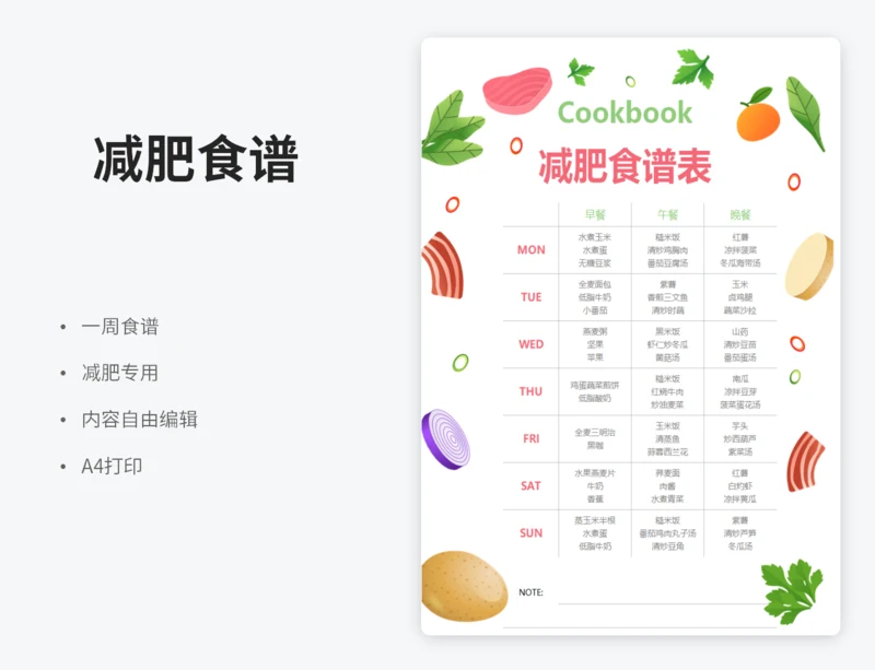 减肥食谱表
