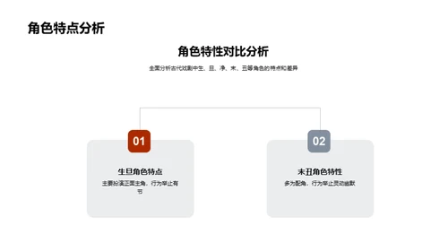 古代戏剧艺术解析