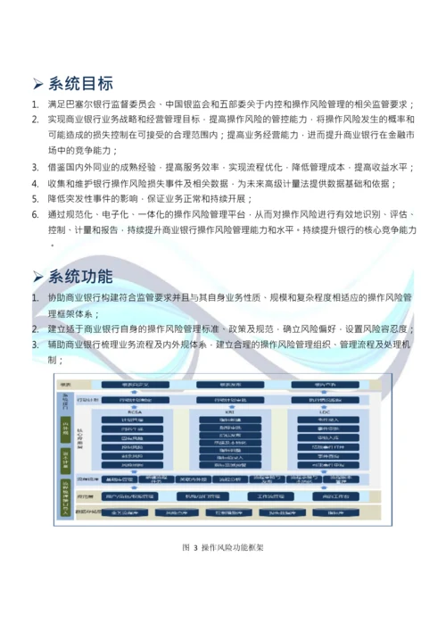 商业银行操作风险管理系统白皮书.docx