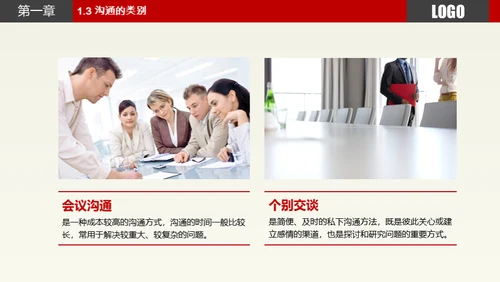 职场员工业务部沟通技巧技能培训通用PPT模板