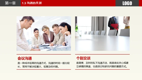 职场员工业务部沟通技巧技能培训通用PPT模板