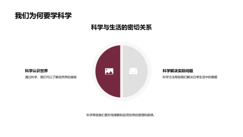 科学讲座PPT模板