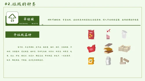 环保公益垃圾分类PPT简报