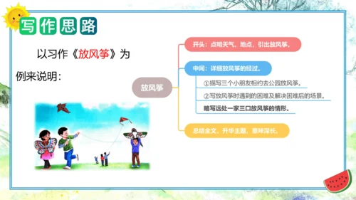 统编版三年级语文下册单元作文能力提升第二单元+习作：看图话，写一写（教学课件）
