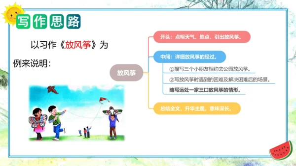 统编版三年级语文下册单元作文能力提升第二单元+习作：看图话，写一写（教学课件）