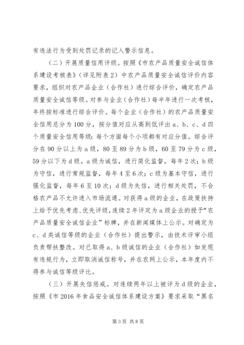 诚信体系建设方案(万能)_1.docx