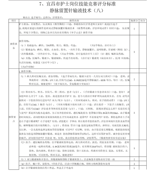 静脉留置针输液操作流程