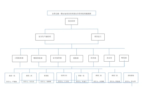 安全爬梯安装拆除综合标准施工安全专业方案.docx