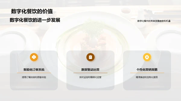 餐饮业数字化转型