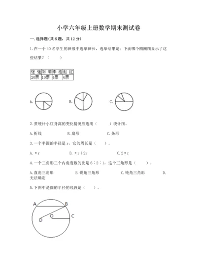 小学六年级上册数学期末测试卷（模拟题）word版.docx