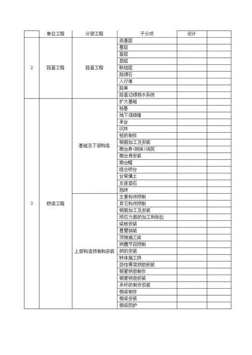 设计任务书标准化表格一