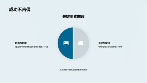 保险活动策划PPT模板