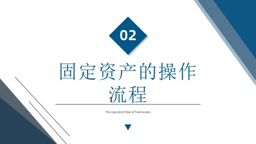 蓝色简约商务蓝灰几何立体形状财务资产管理固定资产管理ppt