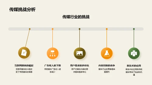 传统媒体的再造之旅