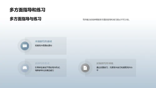 商务风教育培训教学课件PPT模板