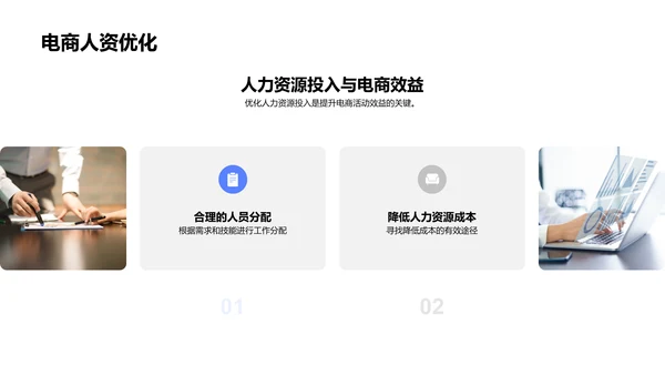 电商活动人力资源优化PPT模板