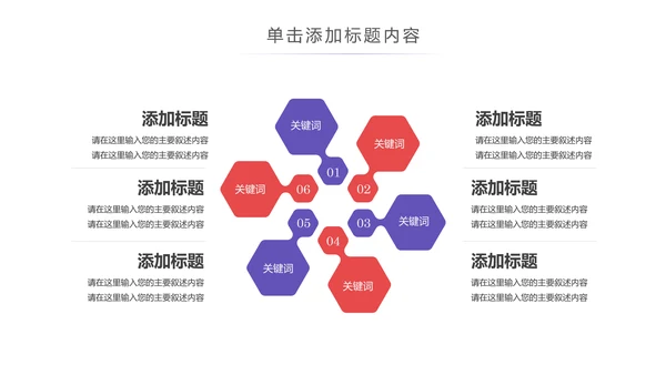 现代医疗科技医生护士述职报告医疗报告PPT