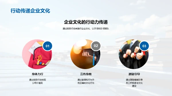 构筑文化力量