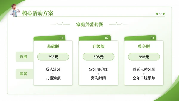 绿色3D卡通风爱牙日口腔诊所宣传活动PPT模板