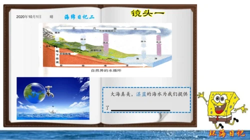 初中历史与社会 人文地理山歌 环海日记之海洋对人类的影响 课件（24张PPT）