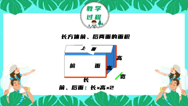 人教版数学五年级教学课件通用PPT模板