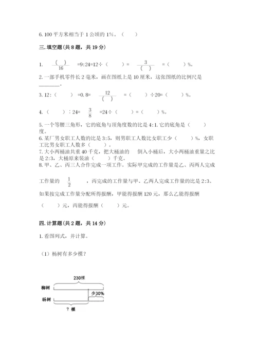甘谷县六年级下册数学期末测试卷及精品答案.docx