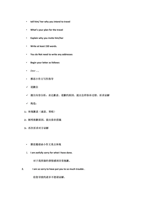 2023年雅思G类作文写作技巧.docx