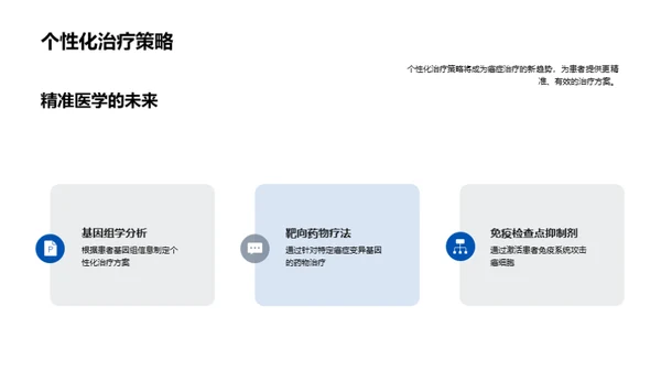 探索抗癌新篇章