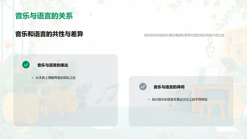 音乐助力语言学习PPT模板