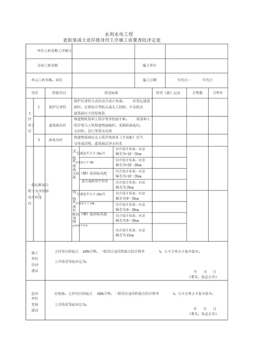 1土石方工程质量评定表及填表说明