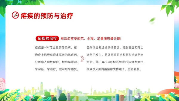 4月26日全国疟疾日预防疟疾防治培训PPT课件