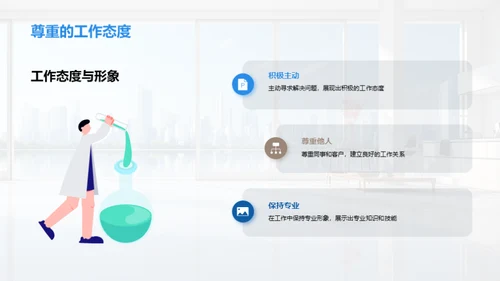 地产销售礼仪精讲