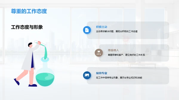 地产销售礼仪精讲