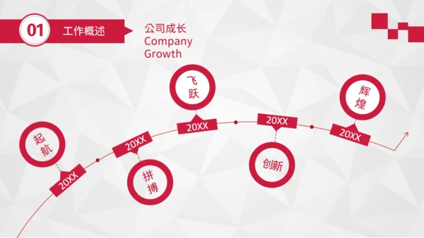 年终总结-新年新计划企业简介通用PPT模板