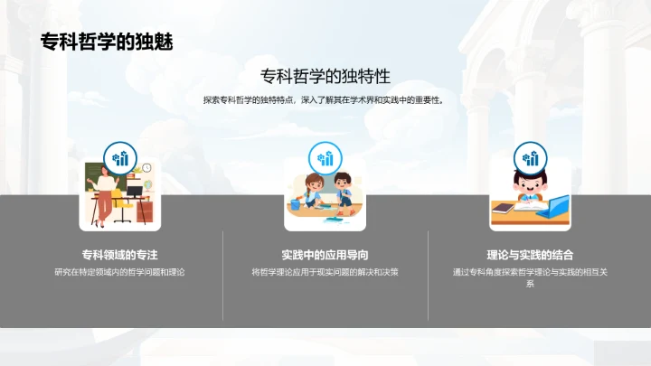 深度解读专科哲学