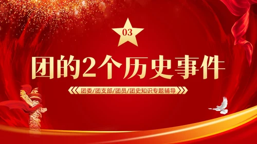 中国共青团发展史历程团课共青团团课PPT课件