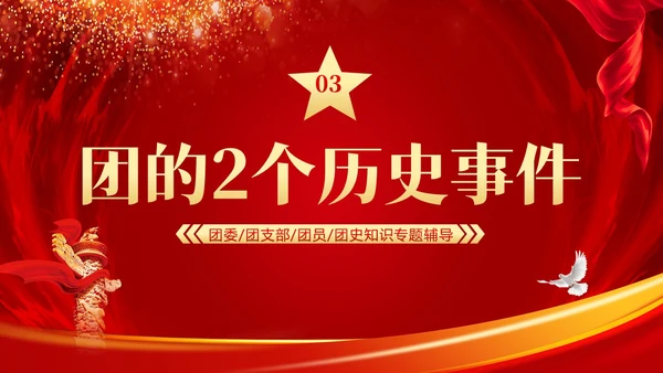 中国共青团发展史历程团课共青团团课PPT课件