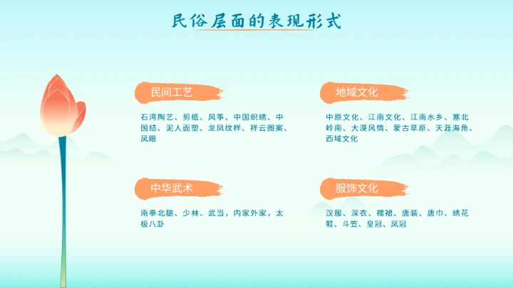 绿色中国风传统文化主题教育PPT模板