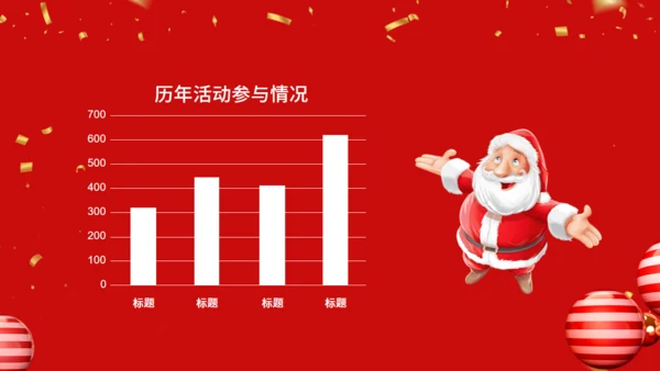 金光闪闪圣诞节商业活动策划通用PPT模板