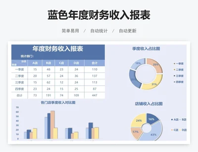 蓝色年度财务收入报表